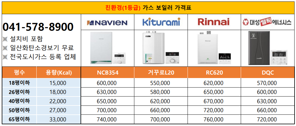 친환경(1등급) 가스 보일러 가격표